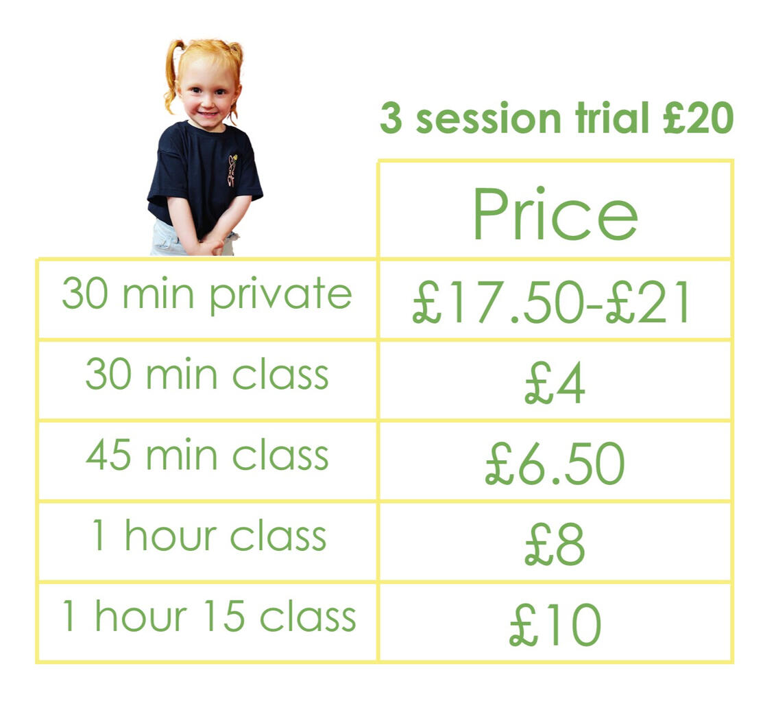 Trial and Class Prices